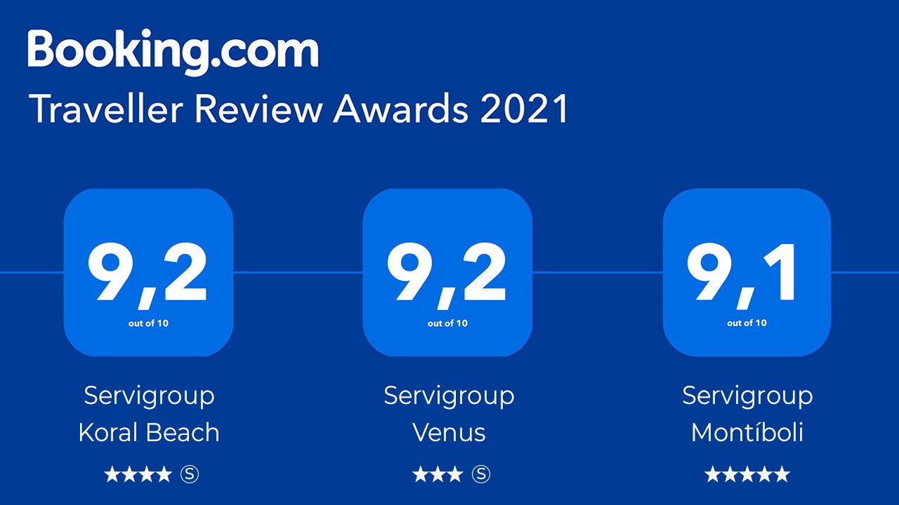 Hoteles Servigroup premiados con los Traveller Review Awards 2021