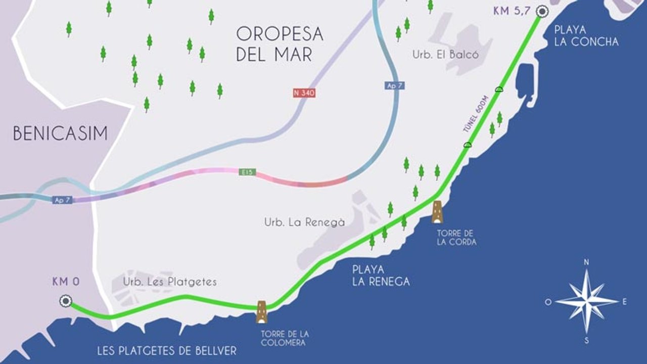 Mapa vía verde Oropesa-Benicassim