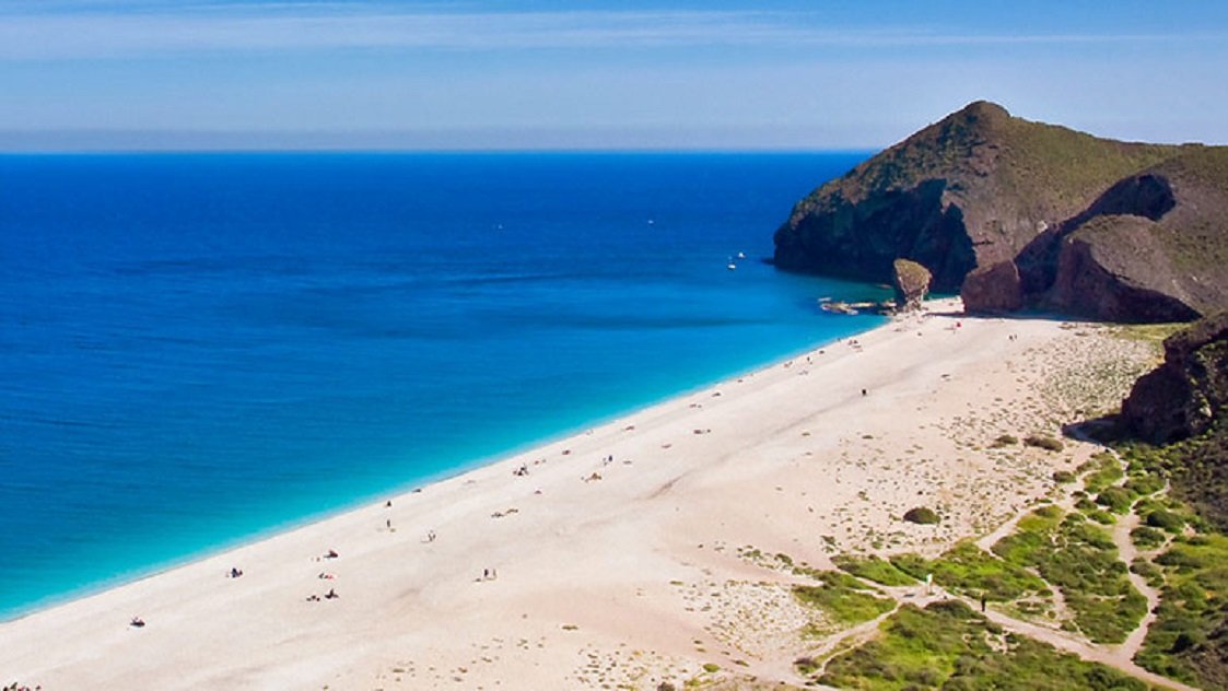 playas de los muertos